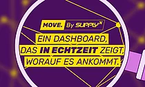 Eine Lupe, die den Text "MOVE. By SupplyX: Ein Dashboard, das in Echtzeit zeigt worauf es ankommt" auf einem lilafarbenen Hintergrund mit einem Netzwerk-Muster vergrößert. Das Bild symbolisiert Echtzeit-Transparenz und Datenvisualisierung.