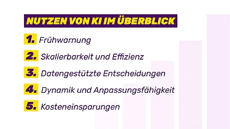 Grafik zeigt die fünf wichtigsten Nutzen von KI im Lieferantenscreening: Frühwarnung, Skalierbarkeit, datengestützte Entscheidungen, Anpassungsfähigkeit und Kosteneinsparungen.